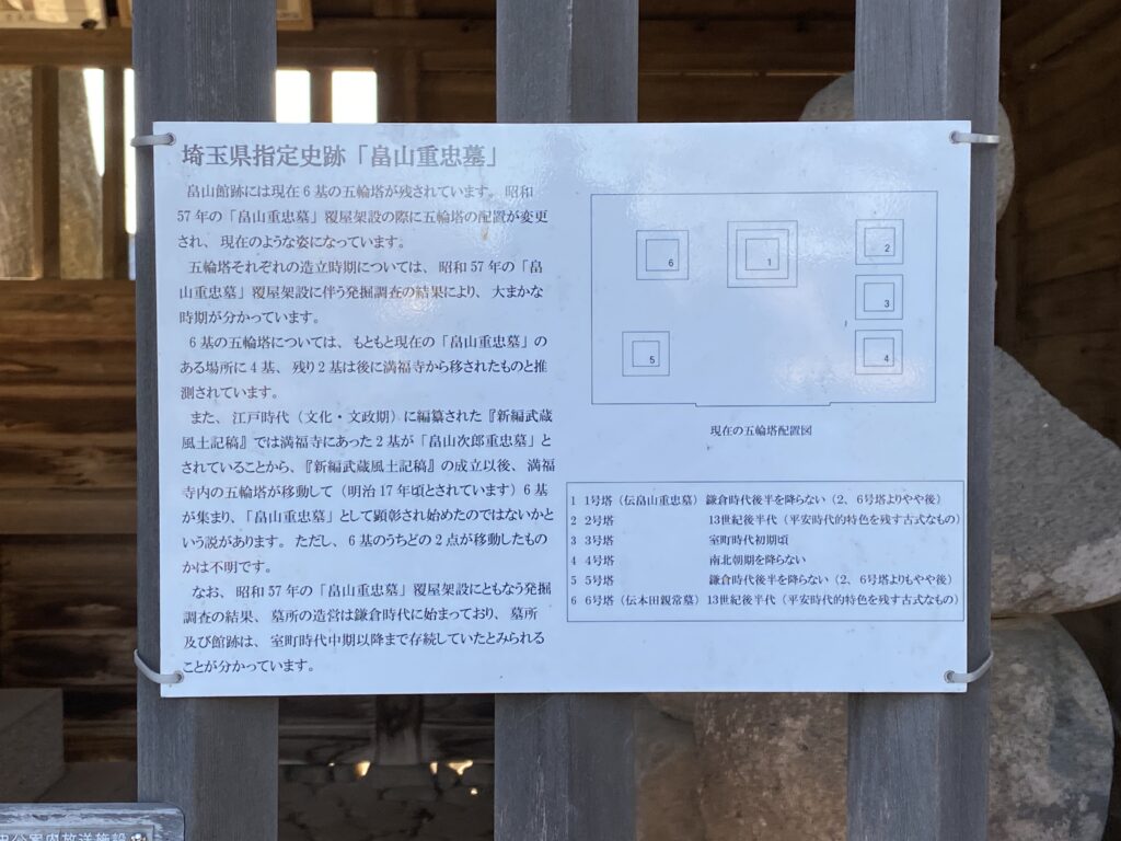 「畠山重忠 墓」の案内板（鎌倉時代後期〜室町時代に造られたと考えられている）